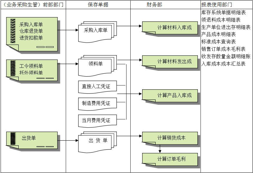 华体会体育(中国)hth·官方网站-登录入口灵活定制、扩展，深圳华体会体育(中国)hth·官方网站-登录入口