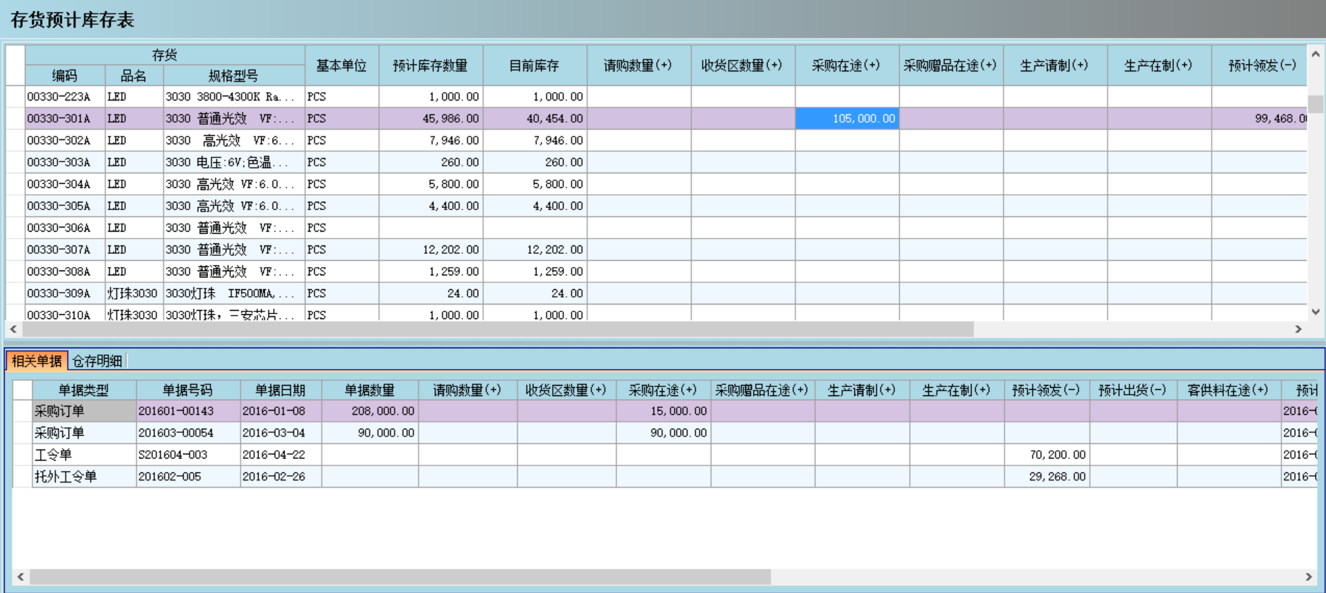华体会体育(中国)hth·官方网站-登录入口华体会体育(中国)hth·官方网站-登录入口
是否能帮助企业实现零库存?