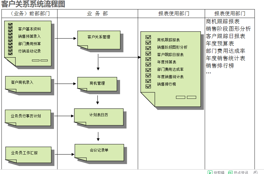 　华体会体育(中国)hth·官方网站-登录入口华体会体育(中国)hth·官方网站-登录入口
的具体操作步骤是怎样的