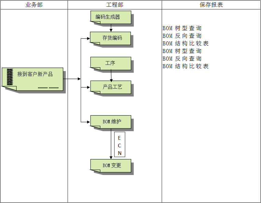华体会体育(中国)hth·官方网站-登录入口软件华体会体育(中国)hth·官方网站-登录入口
对企业管理的重要吗?