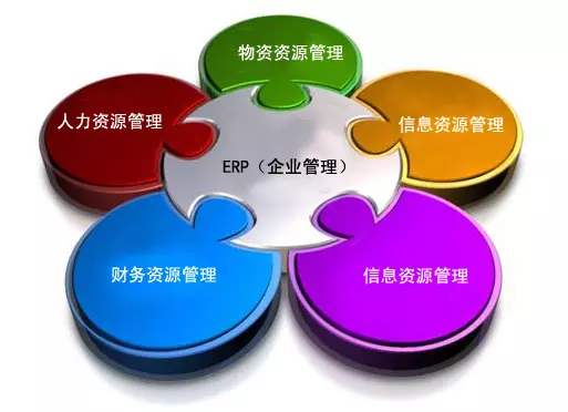 华体会体育(中国)hth·官方网站-登录入口华体会体育(中国)hth·官方网站-登录入口
是所有行业都适用吗?