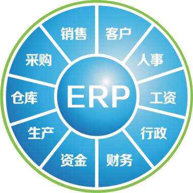 一套erp企业管理华体会体育(中国)hth·官方网站-登录入口
要多少钱?