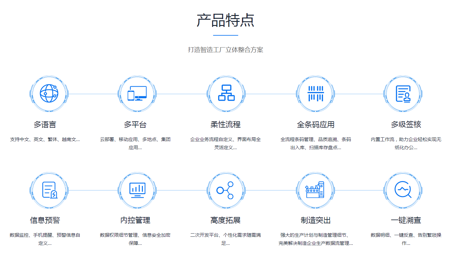 如何有效改善企业erp管理华体会体育(中国)hth·官方网站-登录入口
?