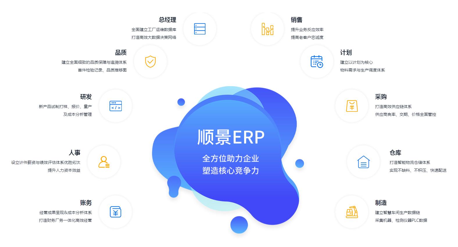 华体会体育(中国)hth·官方网站-登录入口华体会体育(中国)hth·官方网站-登录入口
上线后如何维持稳定运作?