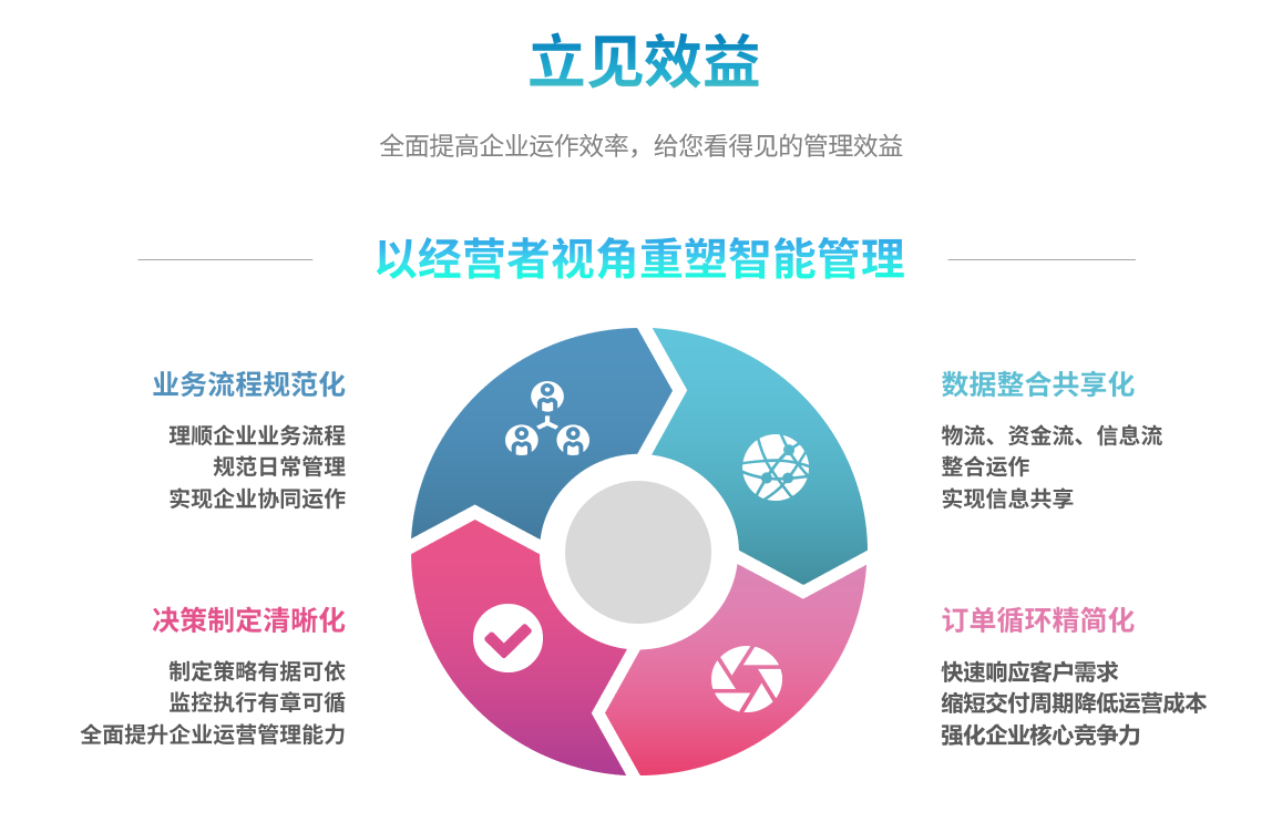 企业实施华体会体育(中国)hth·官方网站-登录入口华体会体育(中国)hth·官方网站-登录入口
要提前了解哪些方面?