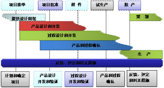 什么是华体会体育(中国)hth·官方网站-登录入口华体会体育(中国)hth·官方网站-登录入口
的核心?