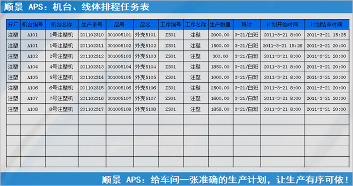 华体会体育(中国)hth·官方网站-登录入口华体会体育(中国)hth·官方网站-登录入口
执行的过程中会遇到什么问题?