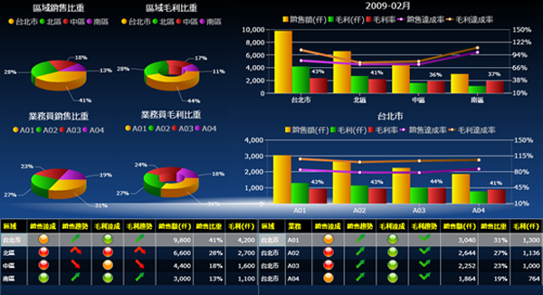 华体会体育(中国)hth·官方网站-登录入口软件华体会体育(中国)hth·官方网站-登录入口
的基础数据如何快速管理?