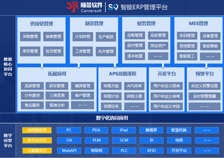 顺景S9 华体会体育(中国)hth·官方网站-登录入口华体会体育(中国)hth·官方网站-登录入口
